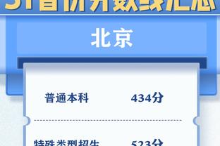 不平金身被死敌打破？双红会利物浦送曼联本赛季联赛首平